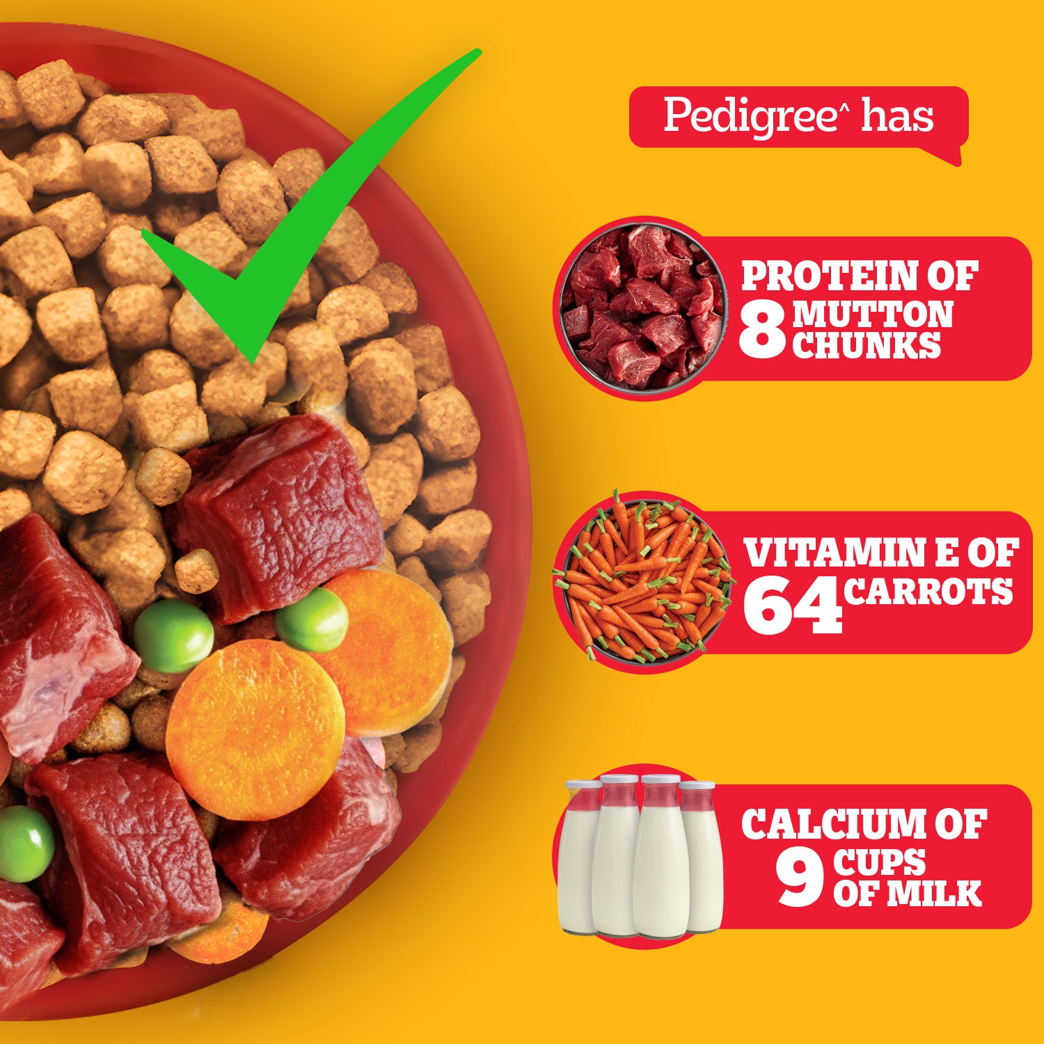 Pedigree Adult Dog Food Combo |Meat & Rice Dry & Chicken & Liver Wet Dogs- Dry Food Pedigree