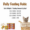 Smudges Tuna in Soft Jelly Kitten Wet Food Cats-Wet Food Smudges