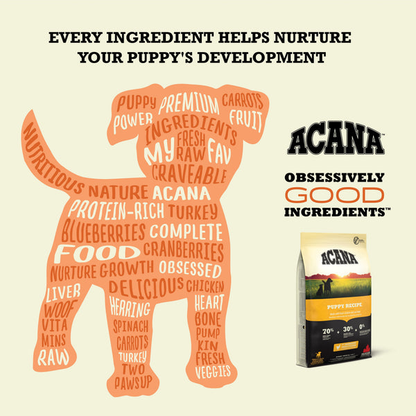 Acana Puppy Dog Dry Food (All Breeds)
