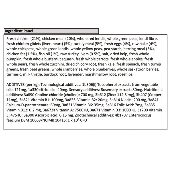 Acana Light & Fit Weight Management Adult Dog Dry Food (All Breeds)