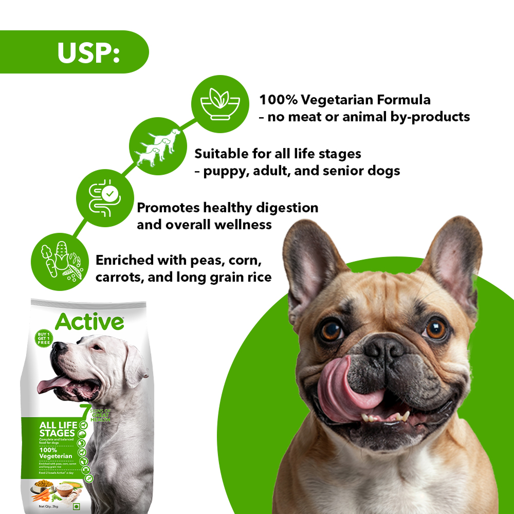 Active All Breed 100% Veg Dog Dry Food (Buy 1 Get 1) Dogs- Dry Food Active