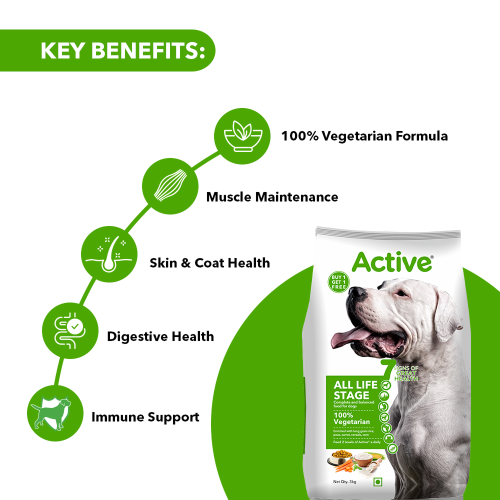 Active All Breed 100% Veg Dog Dry Food (Buy 1 Get 1) Dogs- Dry Food Active