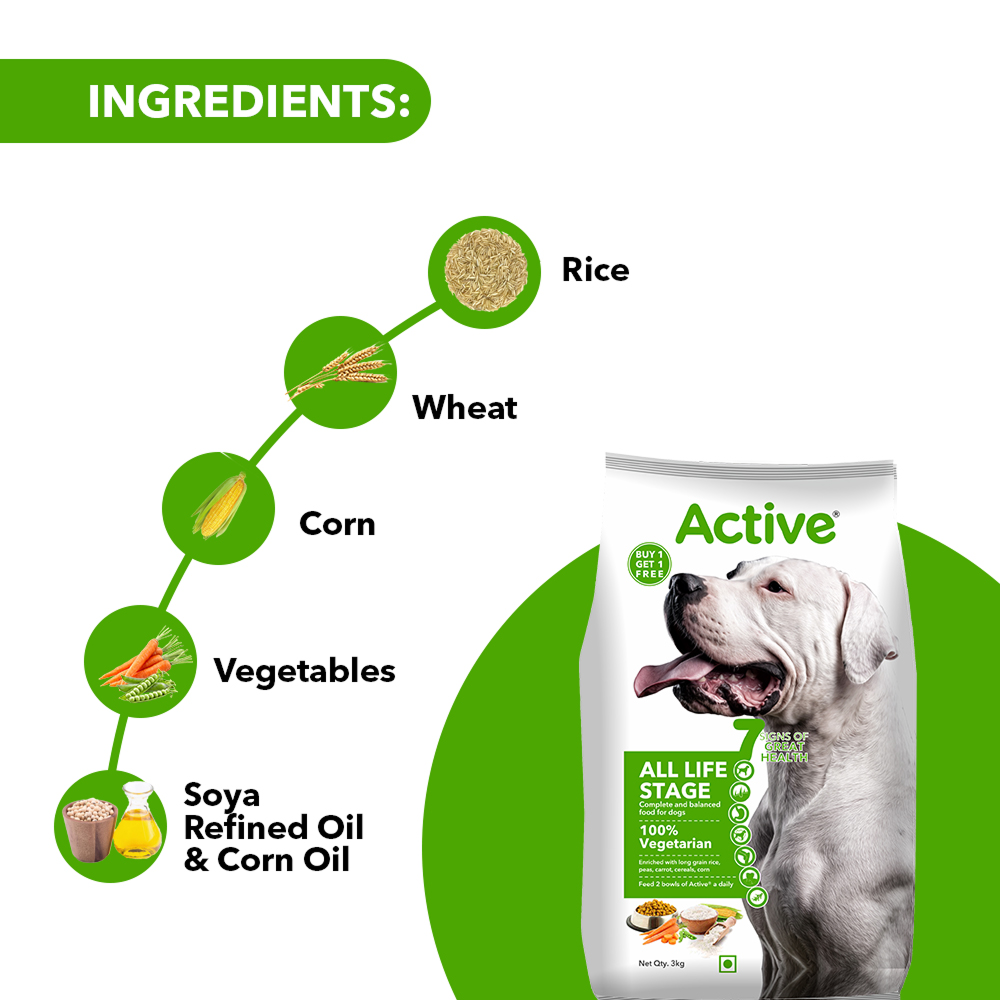 Active All Breed 100% Veg Dog Dry Food (Buy 1 Get 1) Dogs- Dry Food Active