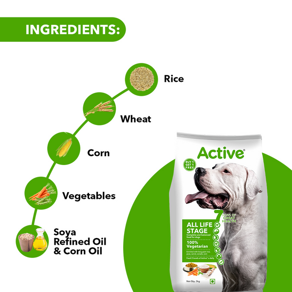 Active All Breed 100% Veg Dog Dry Food (Buy Get 1) Supertails