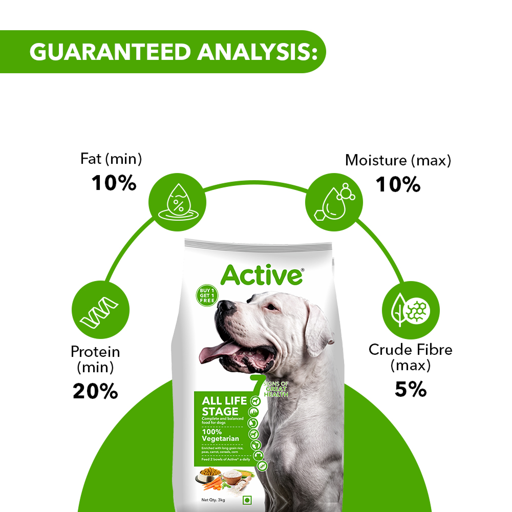 Active All Breed 100% Veg Dog Dry Food (Buy 1 Get 1) Dogs- Dry Food Active