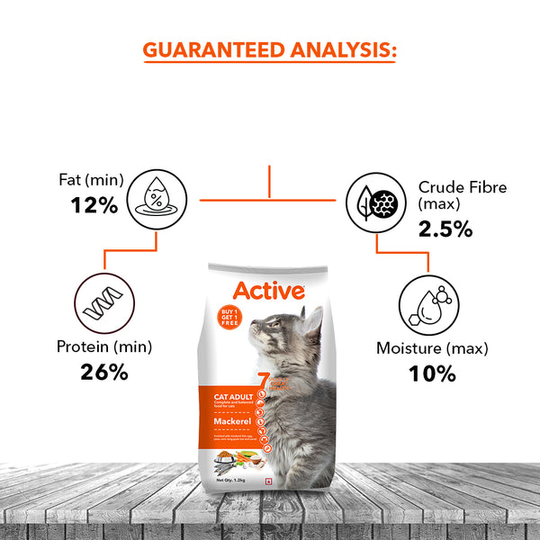 Active Mackerel Adult Cat Dry Food (Buy 1 Get 1)