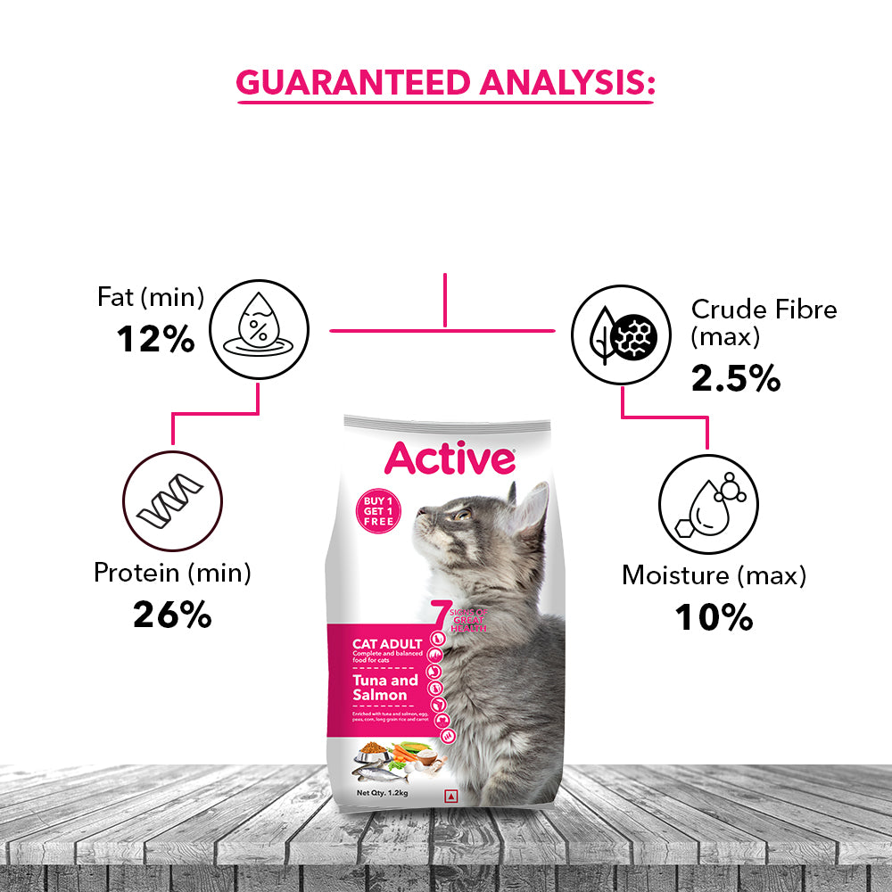Active Tuna and Salmon Adult Cat Dry Food (Buy 1 Get 1) Cats- Dry food Active