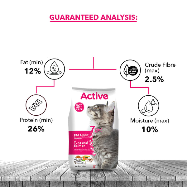 Active Tuna and Salmon Adult Cat Dry Food (Buy 1 Get 1)