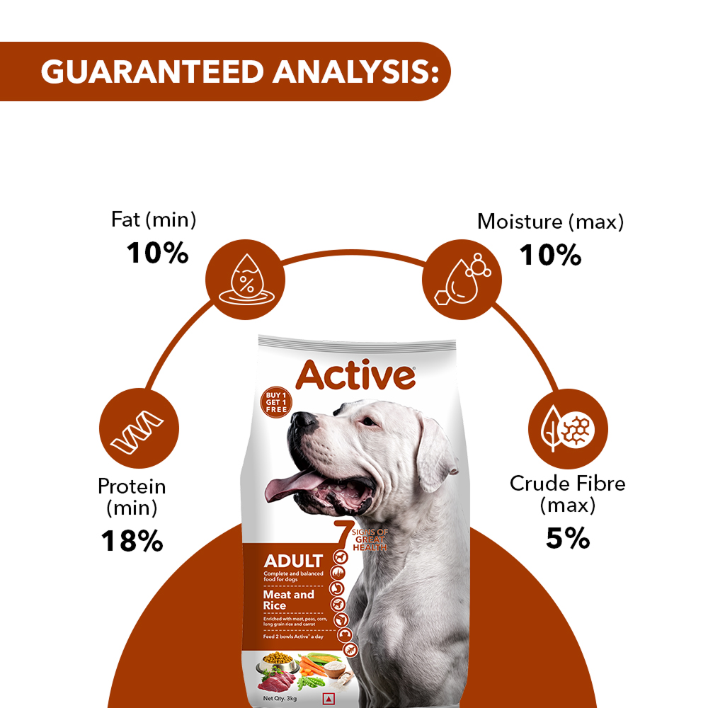 Active Meat and Rice Adult Dog Dry Food (Buy 1 Get 1) Dogs- Dry Food Active