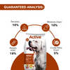 Active Meat and Rice Adult Dog Dry Food (Buy 1 Get 1) Dogs- Dry Food Active