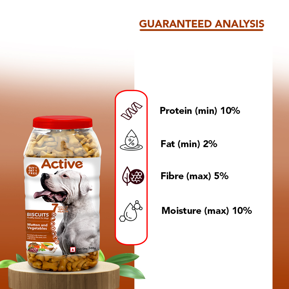 Active Mutton & Vegetable Flavour Biscuit Dog Treats (Buy 1 Get 1) Dog Treats + Others Active