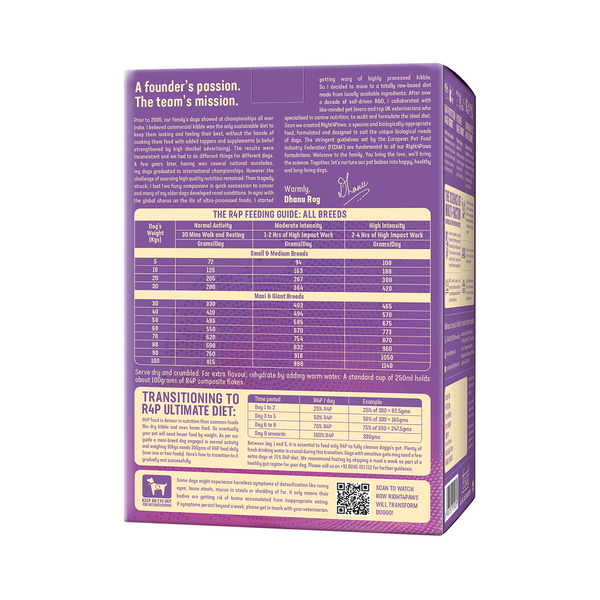 Right4Paws Ultimate Diet Energy+ Adult Dog Dry Food