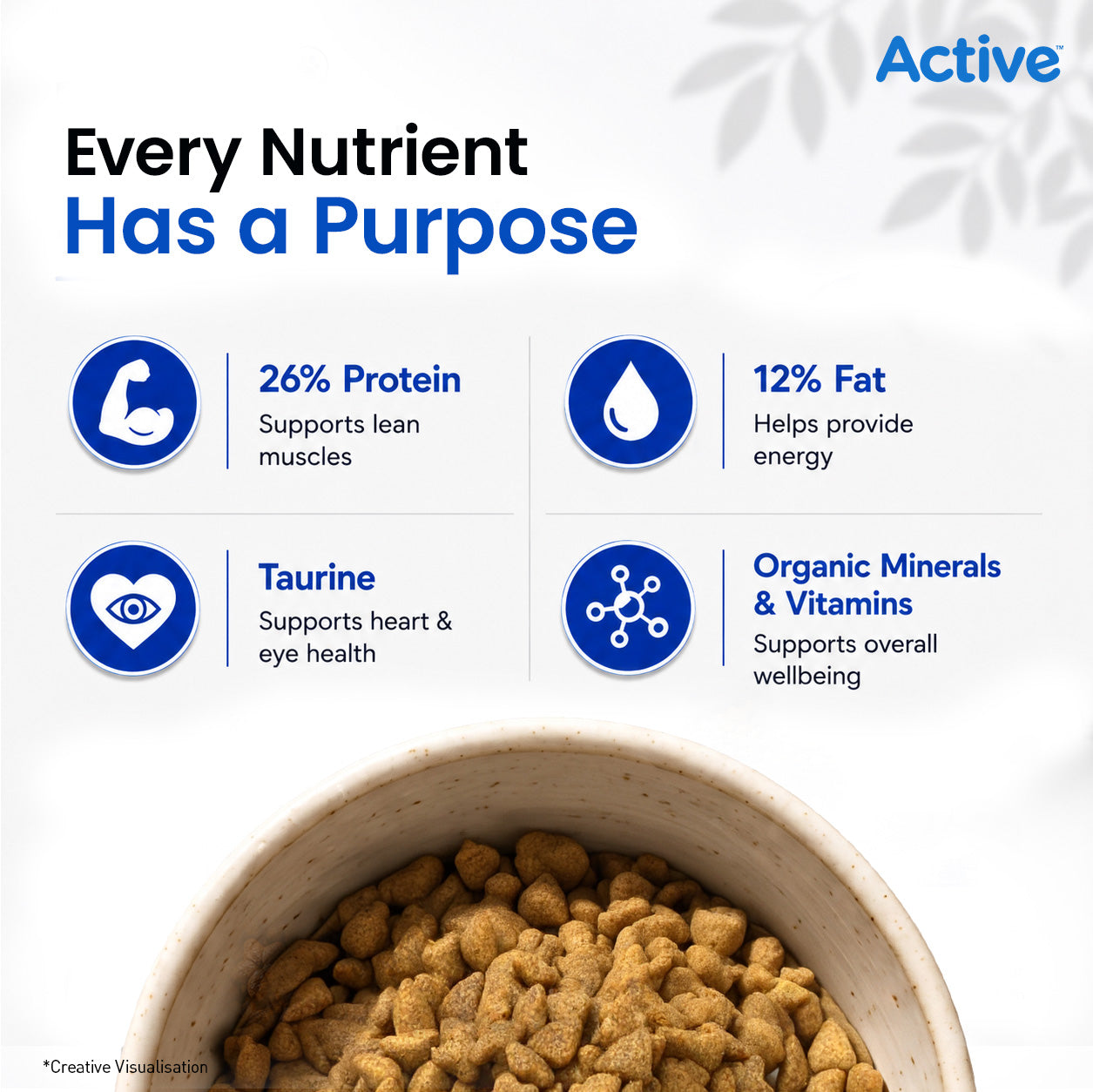 Active Ocean Fish Adult Cat Dry Food (Buy 1 Get 1) Cats- Dry food Active