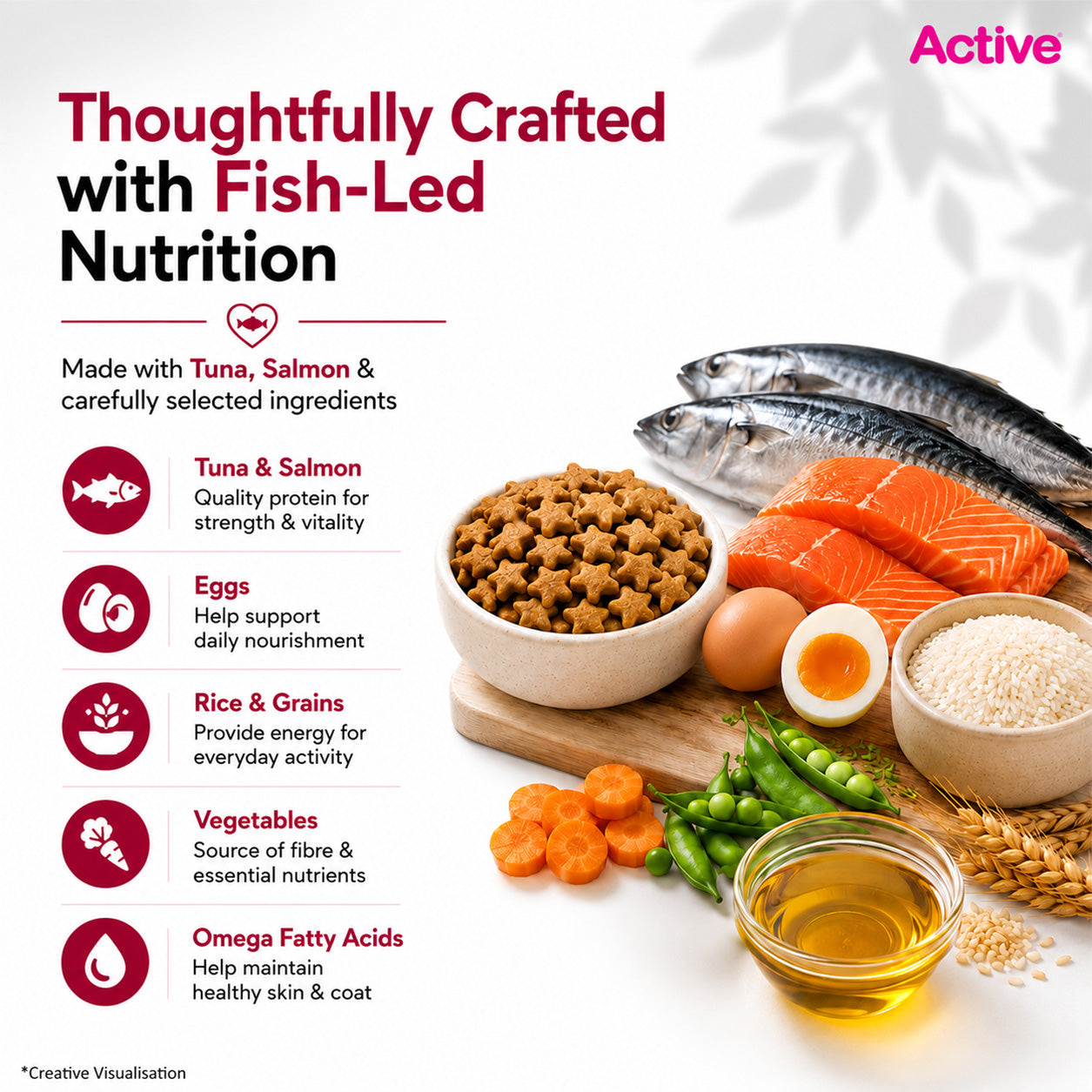 Active Tuna and Salmon Adult Cat Dry Food (Buy 1 Get 1) Cats- Dry food Active