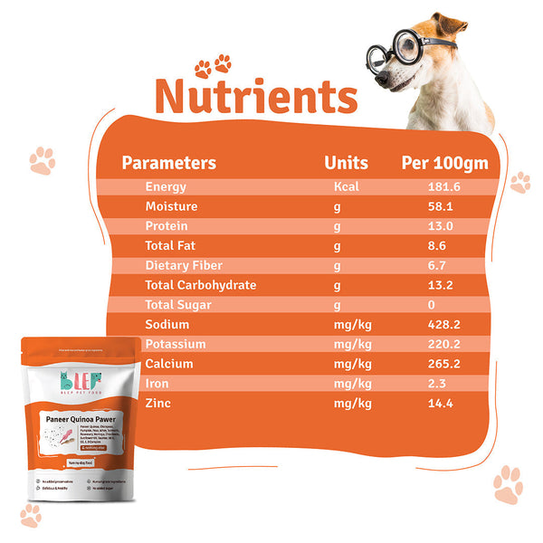 BLEP Paneer Quinoa Pawer Dog Wet Food (300g)