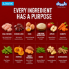 Drools Tetra Pak Real Chicken Biryani Dog Fresh Food Dogs-Fresh Food Drools