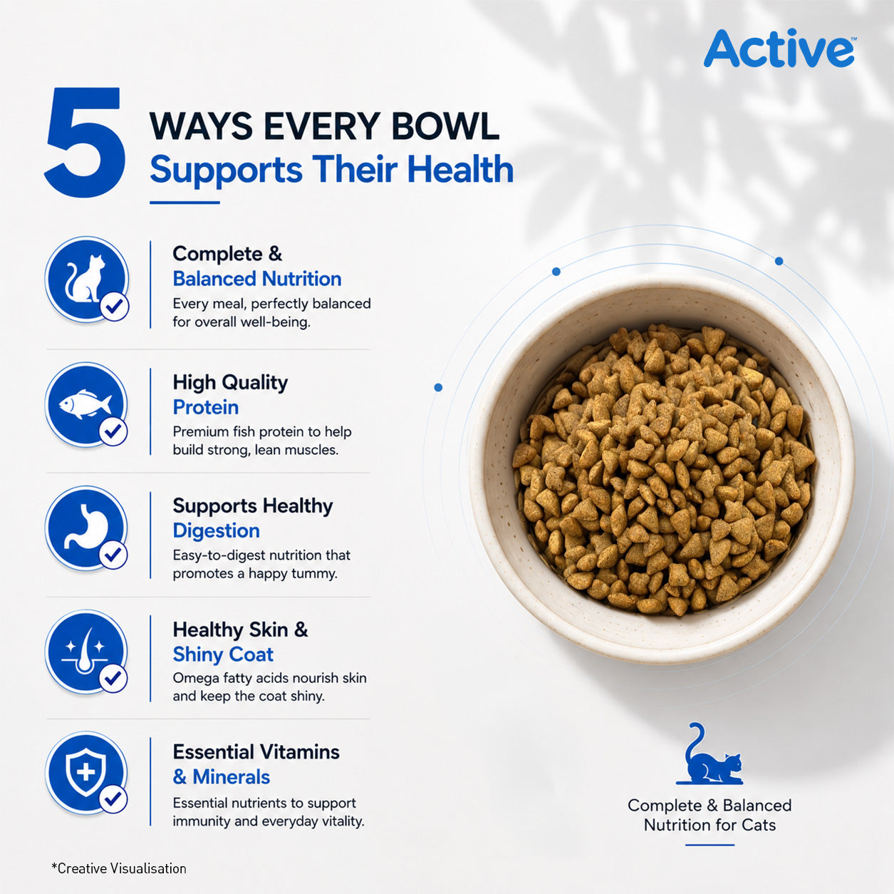 Active Ocean Fish Adult Cat Dry Food (Buy 1 Get 1) Cats- Dry food Active