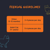 HUFT Meowsi Grain Free Chicken, Fish & Psyllium Husk Power Bites Cat Treats Cats-Treats & Others Heads Up for Tails
