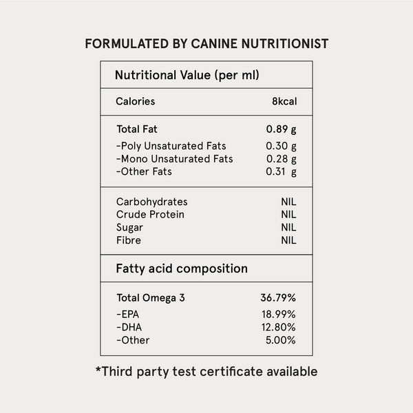 Honst 30% Omega 3 Sardine Fish Oil Supplement for Dogs