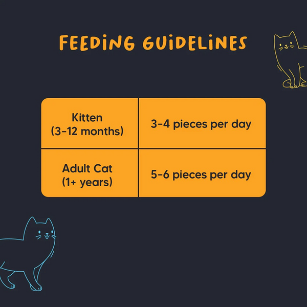 HUFT Meowsi Grain Free Chicken & Fish Power Bites Cat Treats