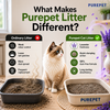 Purepet Lavender Scented Clumping Cat Litter Cats-Litter Purepet Litter
