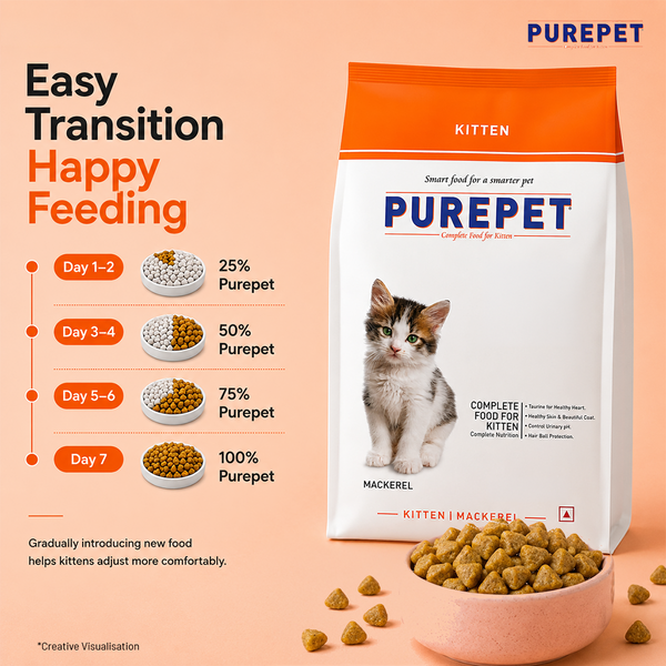 Purepet Mackerel Kitten Cat Dry Food