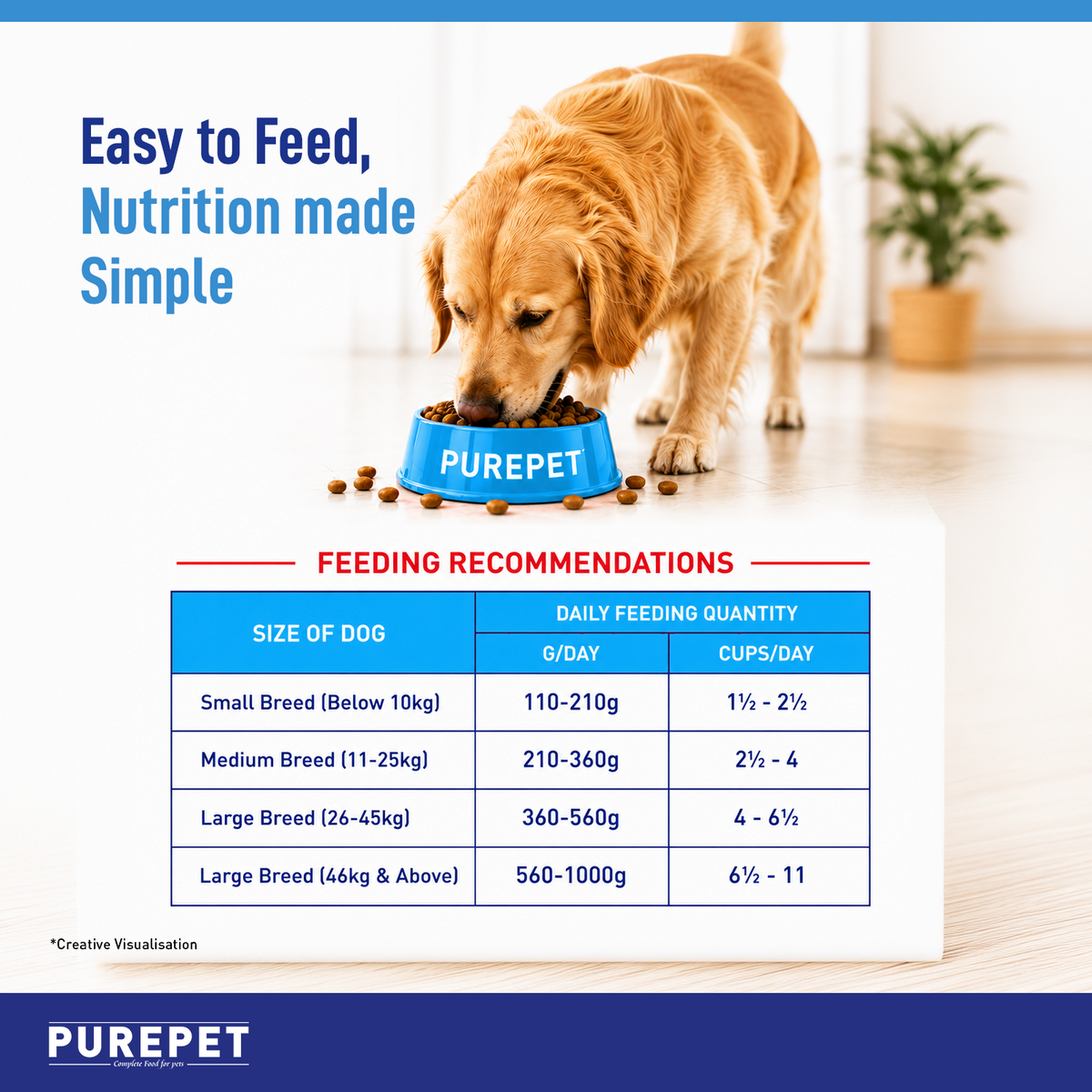 Purepet Chicken & Vegetable Adult Dog Dry Food
