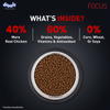 Drools Focus Super Premium Starter Dog Dry Food | Corn & Wheat Free Formula Dogs- Dry Food Drools Focus