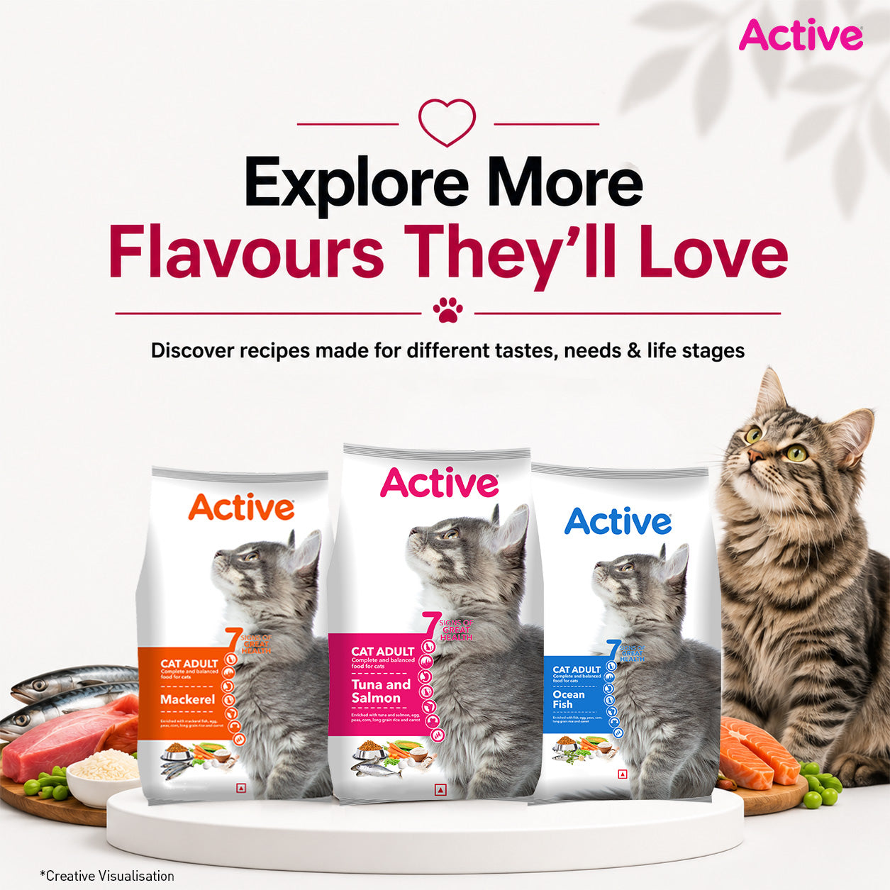 Active Tuna and Salmon Adult Cat Dry Food (Buy 1 Get 1) Cats- Dry food Active