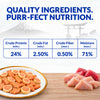 INABA Juicy Bites Fish and Clam Flavoured Cat Treats Cats-Treats & Others INABA