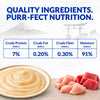 INABA Churu Tuna with Chicken Recipe Creamy Cat Treats Cats-Treats & Others INABA