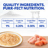 INABA Chicken Stew Chicken with Salmon Recipe Cat Wet Food Cats-Wet Food INABA