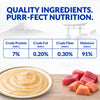 INABA Churu Tuna with Salmon Recipe Creamy Cat Treats Cats-Treats & Others INABA