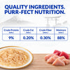 INABA Chicken Stew Chicken with Tuna Recipe Cat Wet Food Cats-Wet Food INABA