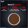 Drools Focus Super Premium Puppy Dog Dry Food | Corn & Wheat Free Formula Dogs- Dry Food Drools Focus