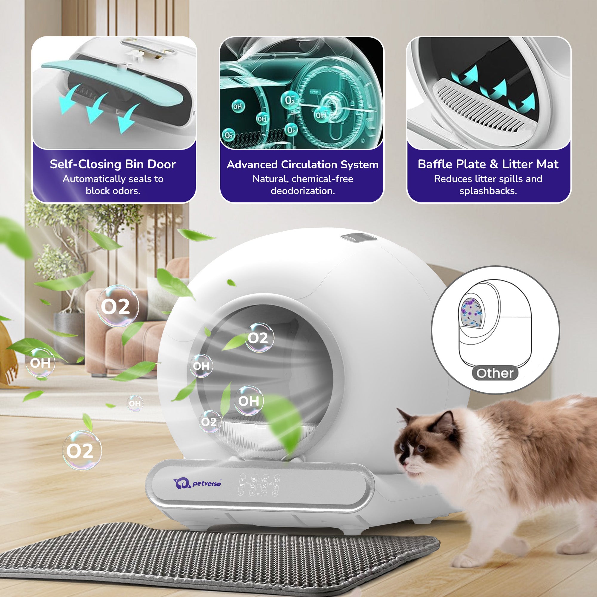 Petverse Pro Automatic Litter Box for Cats (White) Litter Supplies Petverse Dropship