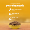 Pedigree Meat & Milk Puppy Dry Food Dogs- Dry Food Pedigree