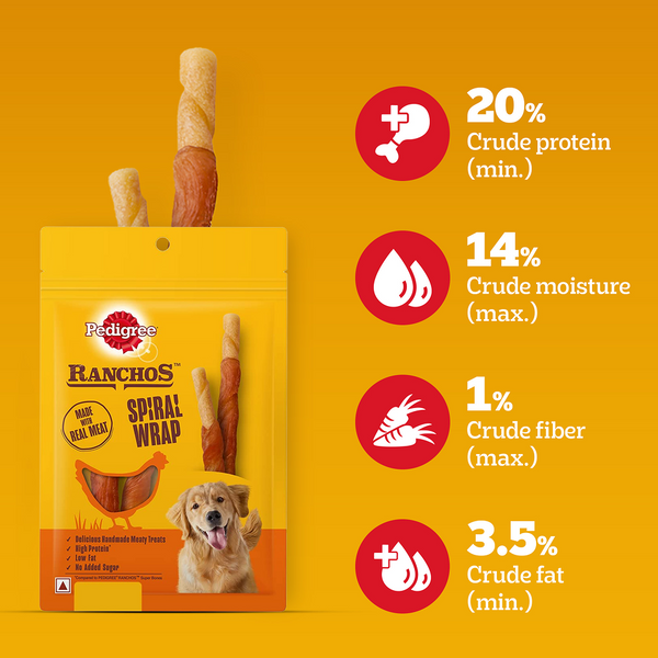 Pedigree Ranchos Spiral Wrap Chicken & Smokey Lamb Dog Treats