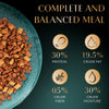 Sheba Chicken Loaf Rich Premium Kitten (2 to 12 Months) Fine Wet Food and Irresistible All Life Stage Cat Dry Food Combo Exclusive Combo Exclusive Combo