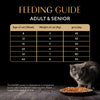 Sheba Chicken Loaf Rich Premium Kitten (2 to 12 Months) Fine Wet Food and Irresistible All Life Stage Cat Dry Food Combo