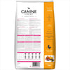 Canine Creek Ultra Premium Puppy Dog Dry Food Dogs- Dry Food Canine Creek