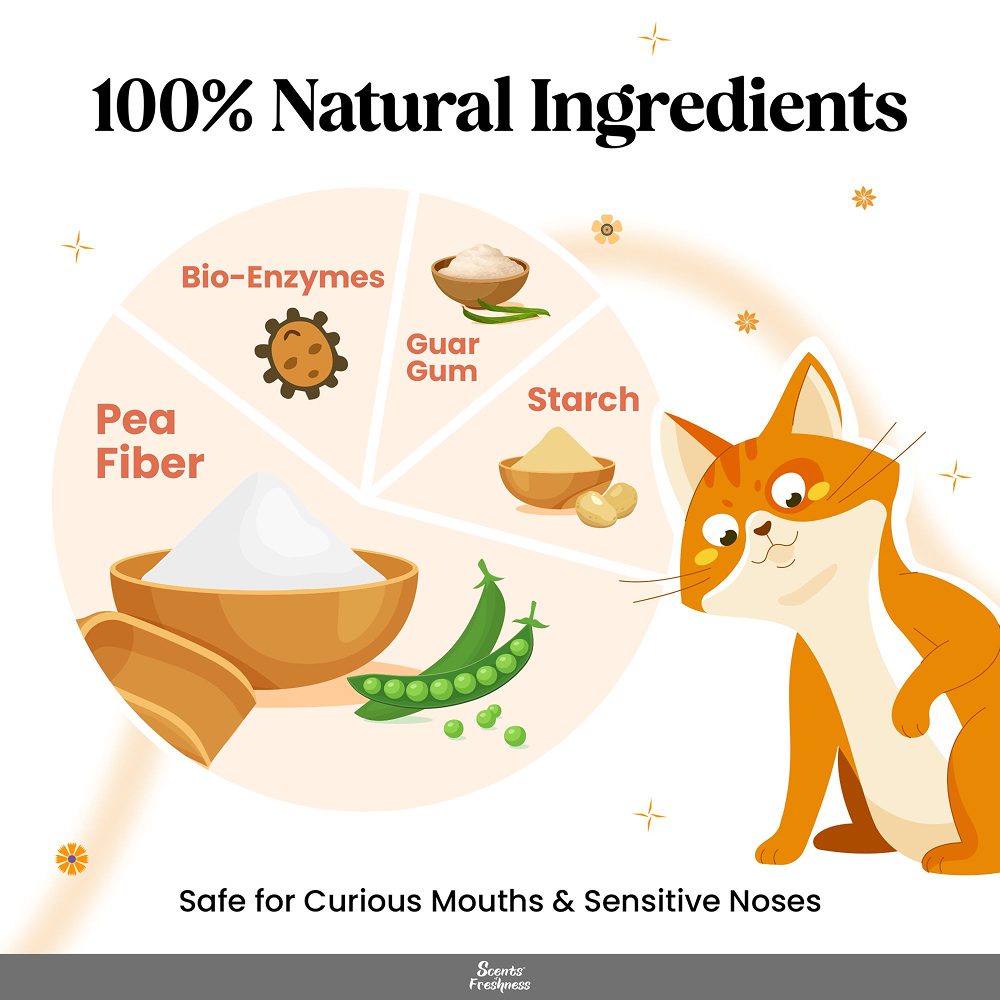 Barkbutler x Scents of Freshness Premium Grade Unscented Coloured Cat Litter (Grey) Cats-Litter Barkbutler