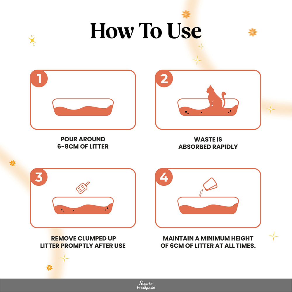 Barkbutler x Scents of Freshness Premium Grade Unscented Coloured Cat Litter (Grey) Cats-Litter Barkbutler