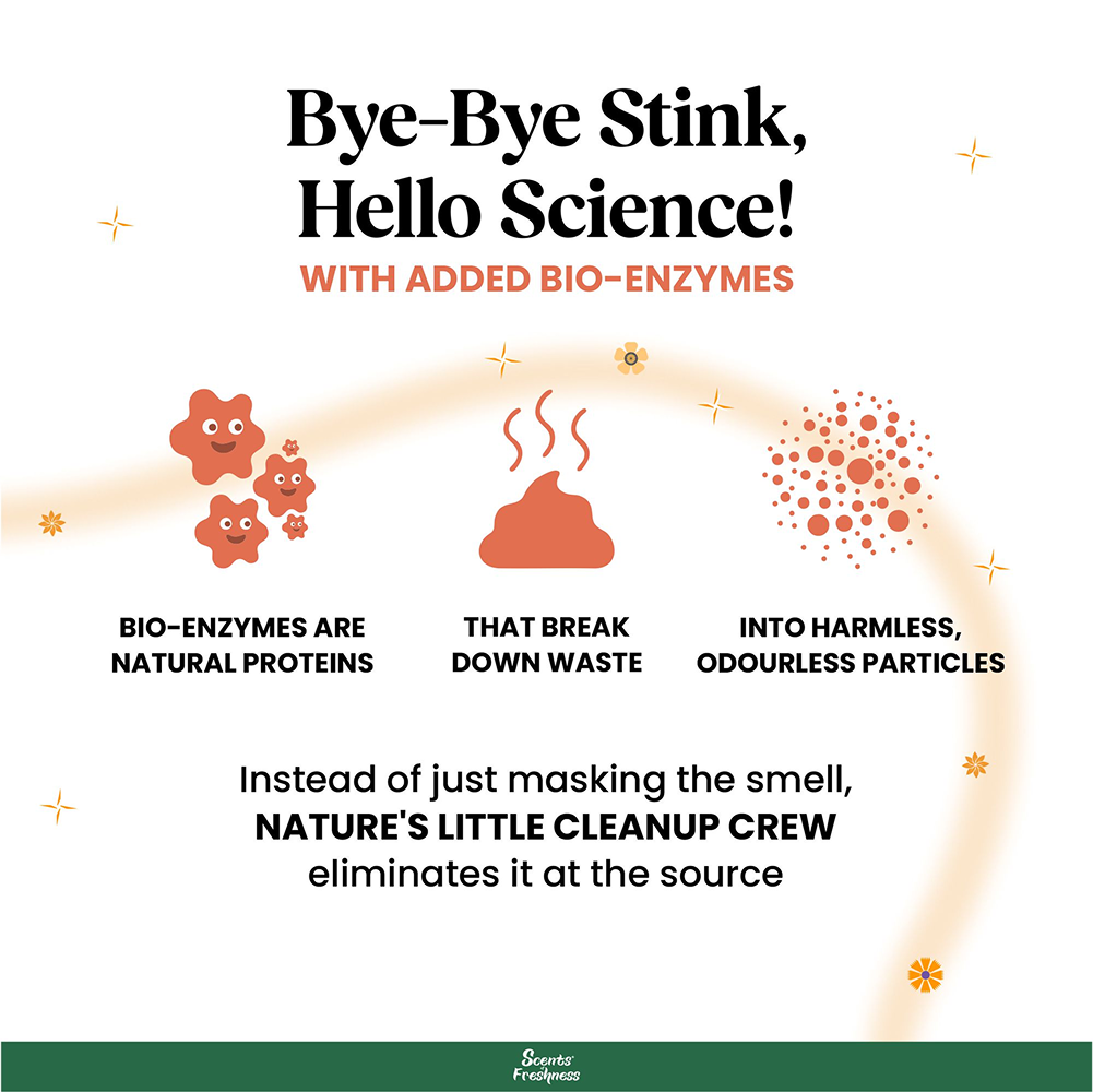 Barkbutler x Scents of Freshness Grade 2 Premium Green Tea Scented Cat Litter Cats-Litter Barkbutler