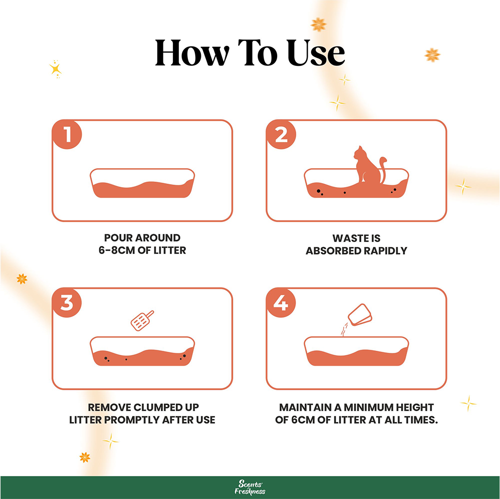 Barkbutler x Scents of Freshness Grade 2 Premium Green Tea Scented Cat Litter Cats-Litter Barkbutler