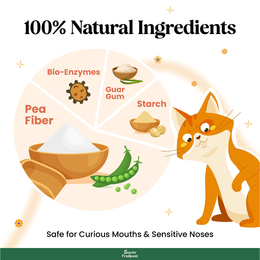 Barkbutler x Scents of Freshness Grade 2 Premium Green Tea Scented Cat Litter Cats-Litter Barkbutler