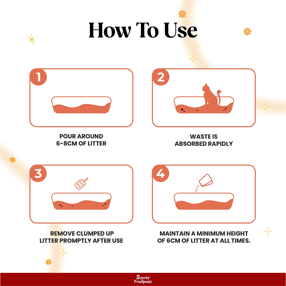 Barkbutler x Scents of Freshness Grade 1 Premium Scented Cat Litter Cats-Litter Barkbutler