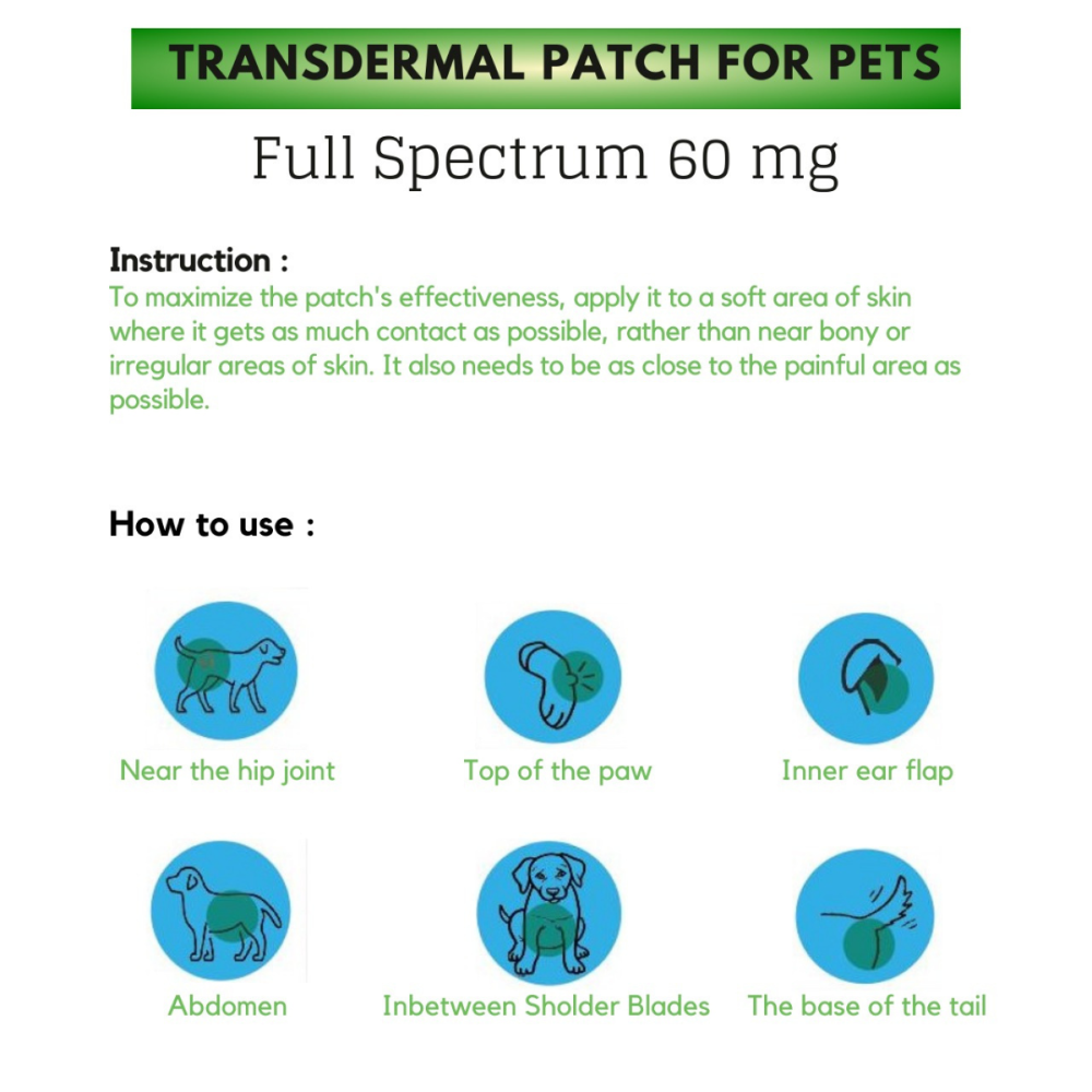 Spectrum Patch Cure By Design Full Spectrum Transdermal Patch Full Spectrum for Dogs ...