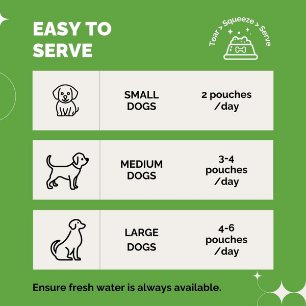 PetStrong Premium Wet Food Variety Pack Combo for Dogs