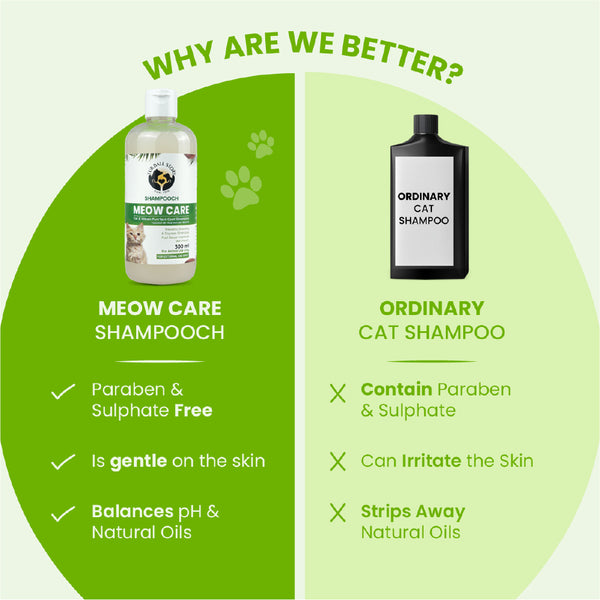 FurBall Story Shampooch Meow Care Shampoo for Cats